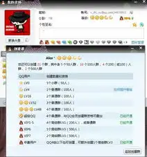 我是qq会员,但没有太阳,可以建群不