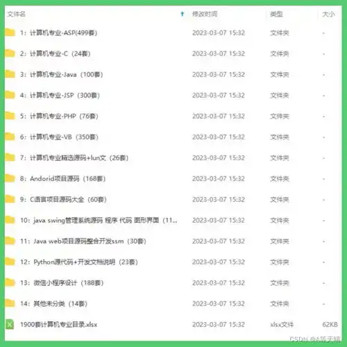 计算机程序设计net项目java项目python代码php小程序web源码素材