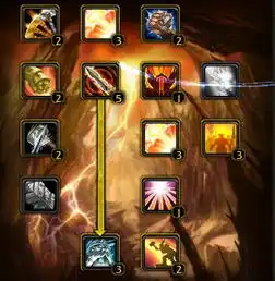 魔兽世界骑士惩戒天赋装备要求