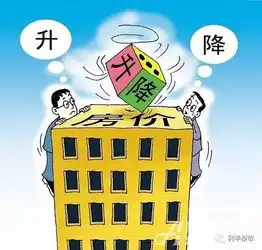 房价一二线城市新房供应在路上房价降温或不可逆转