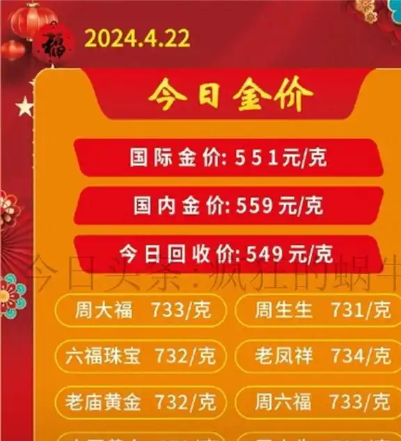 为什么黄金突然大跌网友爆料行业内幕,原来黄金降价是危险信号
