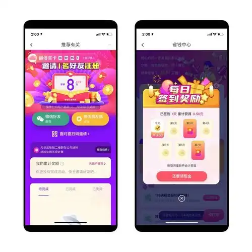 日均订单量飙至5000万这只猪是怎么做到的