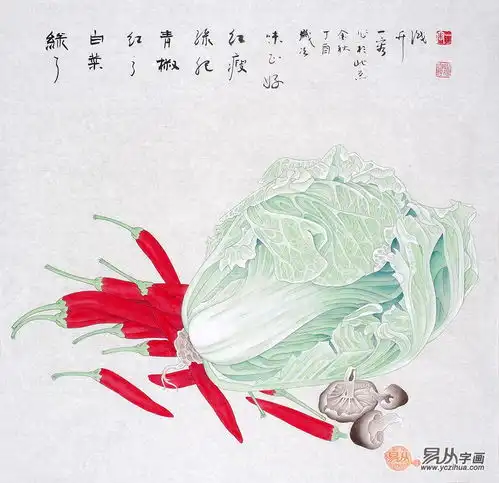 餐厅挂什么字画比较合适,让家中充满艺术气息