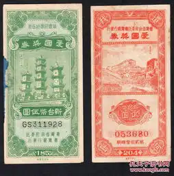 台湾省政府委托台湾银行发行爱国奖券彩票第104141185204期新台币伍元黄花岗七十二烈士之墓台南开元寺塔万里长城,5.8x11.5厘米,选购1张39元