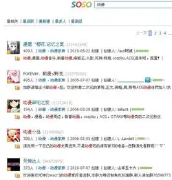 现在国内有很多的qq群讨论动漫的群号是多少最好是人越多越好啦