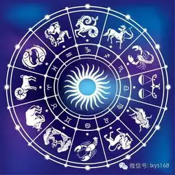 天气黄历星座运势节气节日