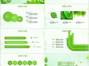 清爽干净绿色小清新动态ppt模板封含ps下载68.56mb工作总结ppt大全总结计划ppt