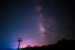 仅凭肉眼在哪里能看到最壮丽的星空