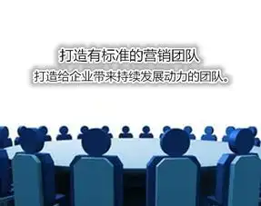 教你快速打造有标准高业绩营销团队