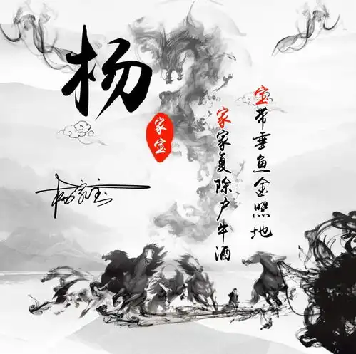 姓氏头像第243期,精选60张2023高端大气签名头像,请查收