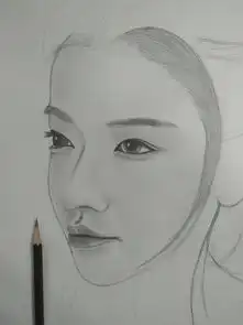 素描头像练习