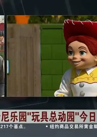 上海迪士尼乐园玩具总动园今日开幕