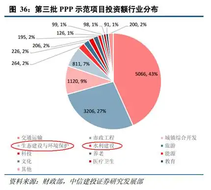 背靠大树好乘凉