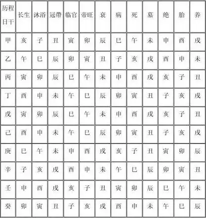 测试一个超长简介的文章
