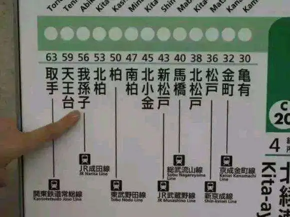 你姓什么,我姓无敌盘点日本奇葩的姓氏