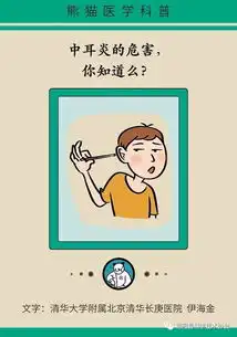 掏耳朵也能掏出中耳炎带你全方位了解中耳炎