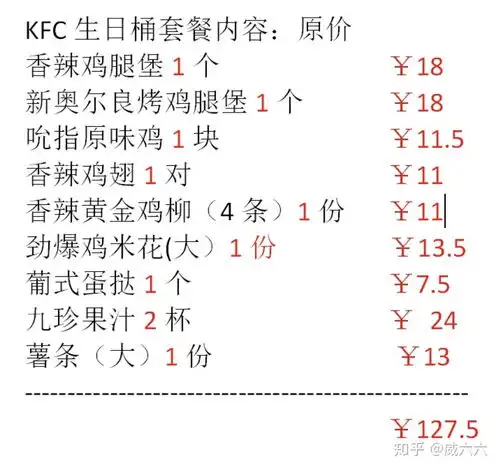 省钱攻略1肯德基优惠券到底优惠吗附,吃便宜肯德基的思路