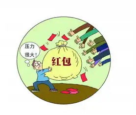 年轻人回家过年最烦什么为啥年轻人过年不爱走亲戚了除了唠家常,你最反感啥
