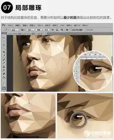 ps快速制作立体感极强的多边形人像