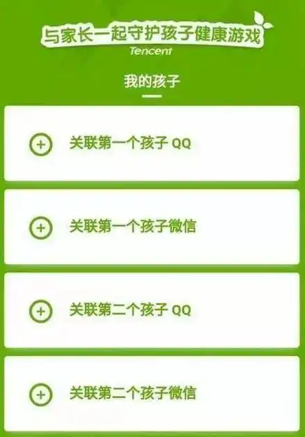 槽游趣222期腾讯推防沉迷系统,家长监控孩子玩游戏合适吗