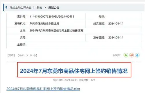 降了东莞最新房价出炉