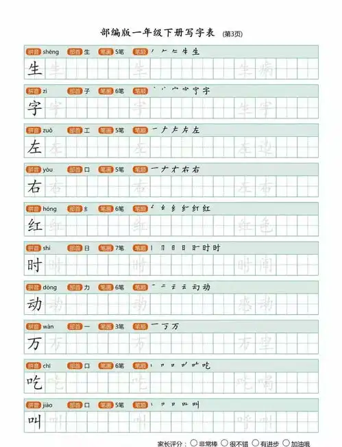 开学必备丨部编版一年级下册语文重点学习资料汇总,快来领取