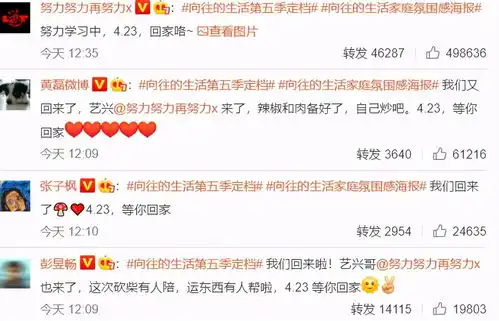 向往5官宣海报站位有讲究,文案更加有深意,彭昱畅瞬间尴尬
