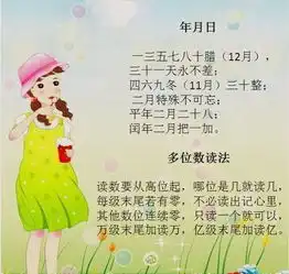 这些顺口溜,请从小让孩子记背,长大了会比其他孩子更加聪明