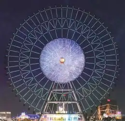 大动作潍坊版迪士尼即将到来