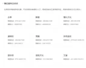 qq积分商城客服电话多少兑换了没收到东西