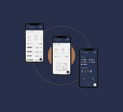 m65u2014web注册登录移动端设计设计作品