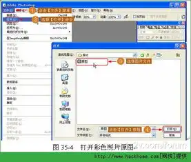 还我清晰世界photoshop修复虚化的照片