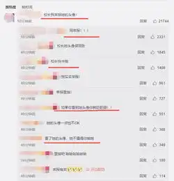 王思聪冠军月首轮开奖,热狗头像户也能被选中,网友这个不能忍