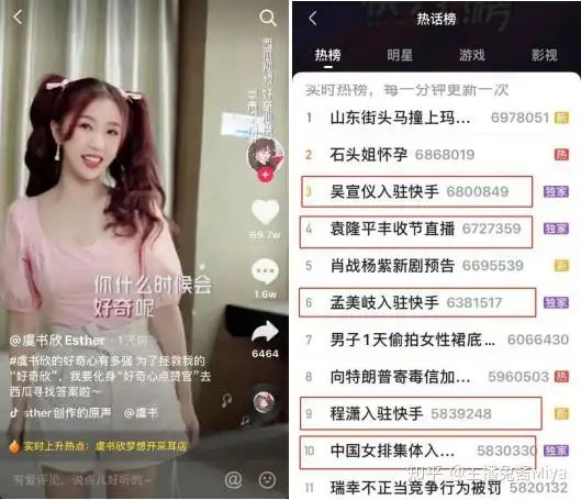 抖音快手里的明星战事