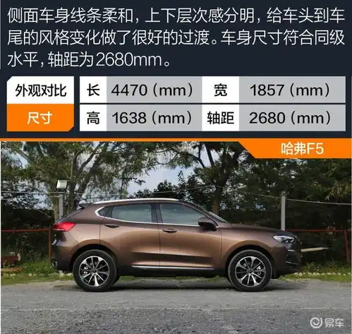 更潮更年轻哈弗f5竞争力分析