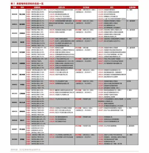 中信证券海外定期报告海外全中国组合,2021年6月