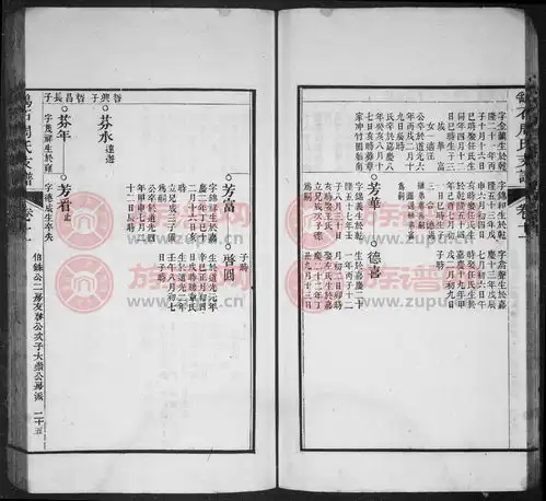 测试一个超长简介的文章