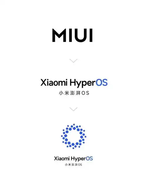 设计新资讯iphone16pro四年来首次改版小米澎湃os新logo值7200万董明珠玫瑰空调火了