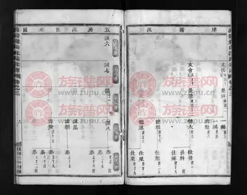 浦阳钟山汪氏宗谱第5本