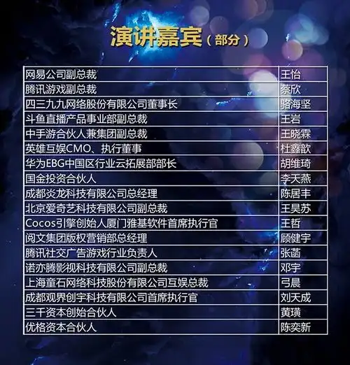 群英璀璨,智汇厦门百余位重量级vip嘉宾携手齐聚2017中国数字娱乐产业年度高峰会