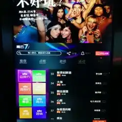 尚橙歌坊主题式ktv地址,电话,团购,营业时间南昌k歌