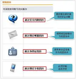 如何找回密码极光世界客服中心