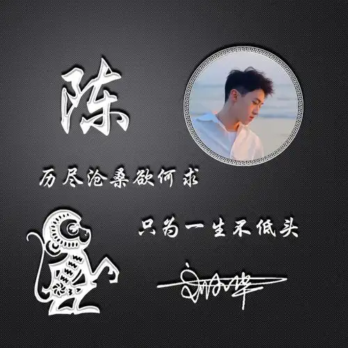 你的微信头像已做好,十几款3d高清励志连笔签名头像,请查收