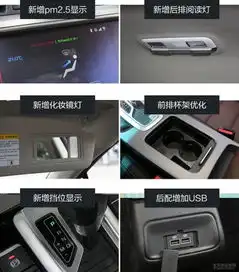 抓大也不放小试驾2018款吉利帝豪gs