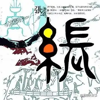 您的姓氏来源从国宝与历史遗迹看中国历史