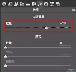 ps人像后期美化教程学习给美女人像艺术照制作出通透肤色效果5
