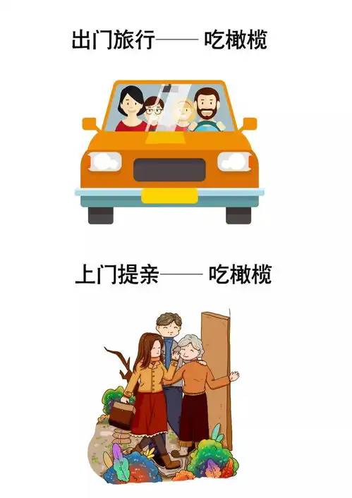 汕头人吃橄榄真是太太太太太不可思议了
