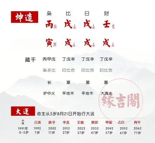 男怕入错行,很多行业其实不一定适合自己八字