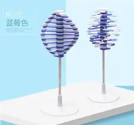 抖音同款旋转棒棒糖费氏数列创意减压摆件解压玩具强迫症减压神器