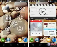 大有智慧联想乐phones880系统评测pchome